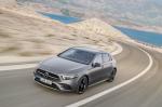 Mercedes-Benz A-Class AMG Line Edition 2018 года (WW)